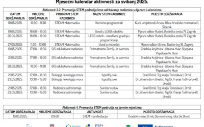 Izmjena mjesečnog kalendara aktivnosti za svibanj 2025.
