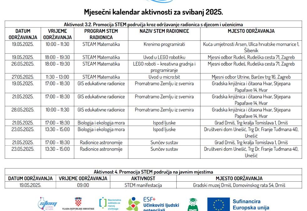 Izmjena mjesečnog kalendara aktivnosti za svibanj 2025.