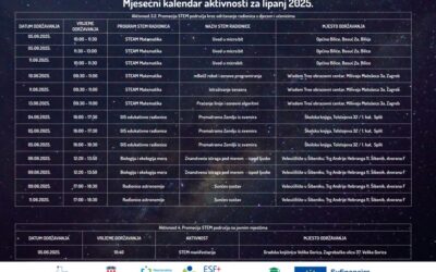 Mjesečni kalendar aktivnosti za lipanj 2025.