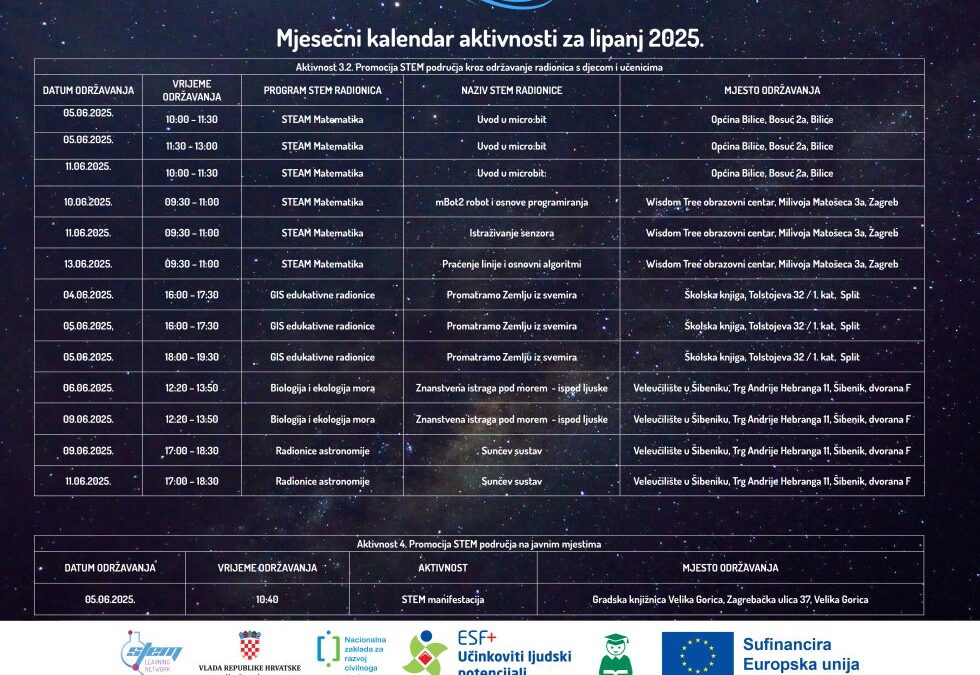 Mjesečni kalendar aktivnosti za lipanj 2025.