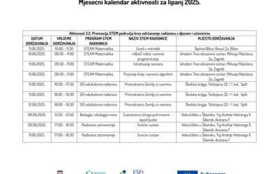 Izmjena mjesečnog kalendara aktivnosti za lipanj 2025.