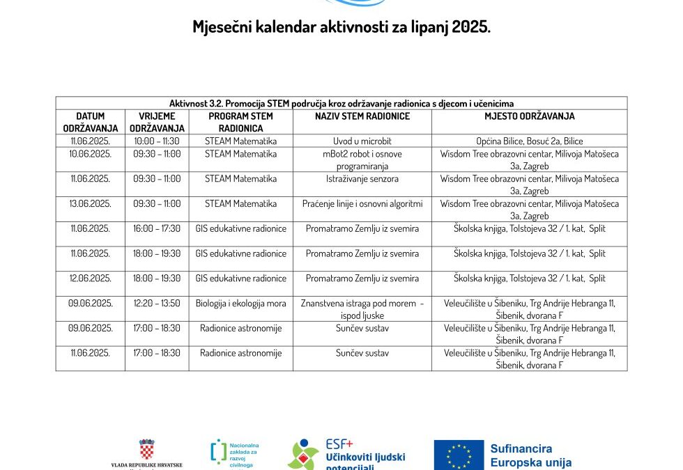 Izmjena mjesečnog kalendara aktivnosti za lipanj 2025.