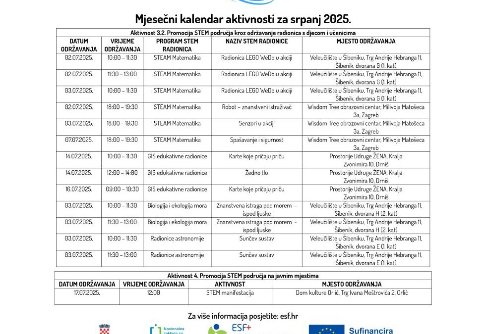 Mjesečni kalendar aktivnosti za srpanj 2025.