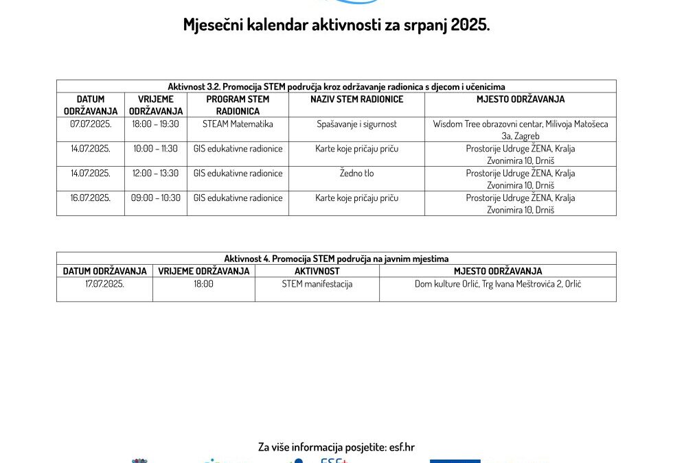 Izmjena mjesečnog kalendara aktivnosti za srpanj 2025.