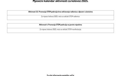 Mjesečni kalendar aktivnosti za kolovoz 2025.