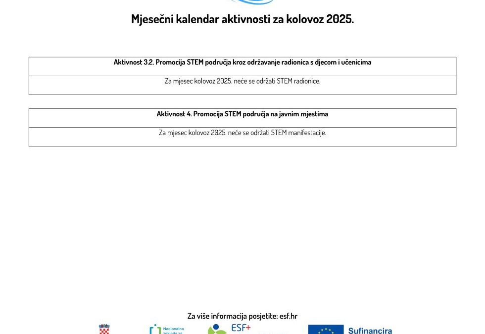 Mjesečni kalendar aktivnosti za kolovoz 2025.