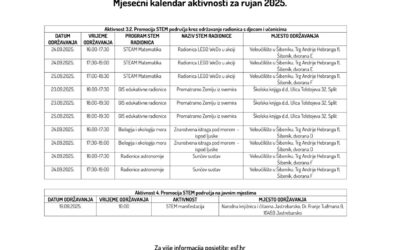 Druga izmjena mjesečnog kalendara za rujan 2025.