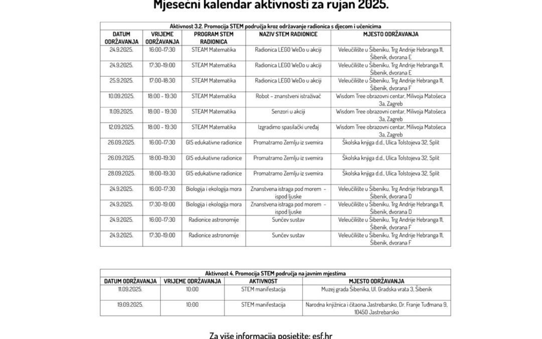 Mjesečni kalendar aktivnosti za rujan 2025.