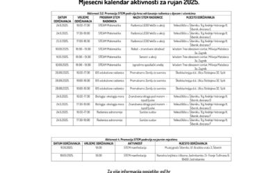 Mjesečni kalendar aktivnosti za rujan 2025.
