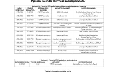 Druga izmjena mjesečnog kalendara za listopad 2025.
