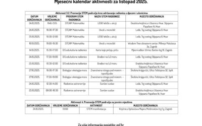 Izmjena mjesečnog kalendara za listopad 2025.