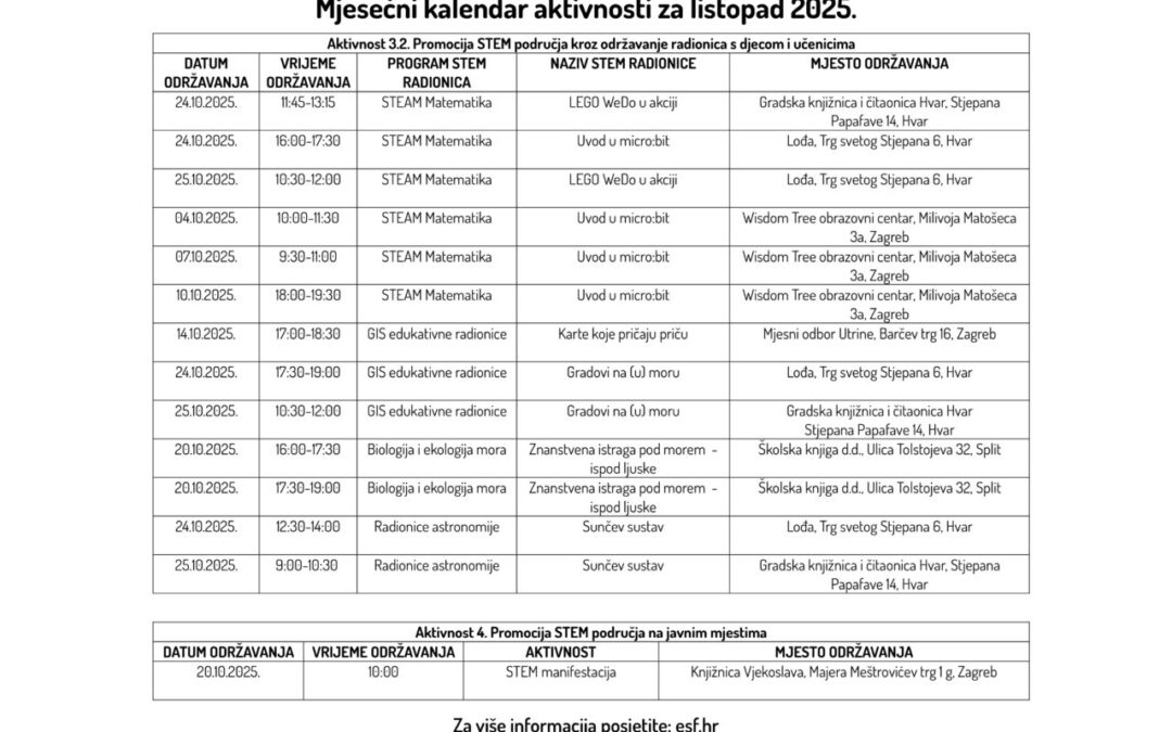 Mjesečni kalendar aktivnosti za listopad 2025.
