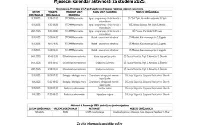 Mjesečni kalendar aktivnosti za studeni 2025.