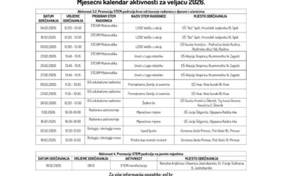 Mjesečni kalendar aktivnosti za veljaču 2026.