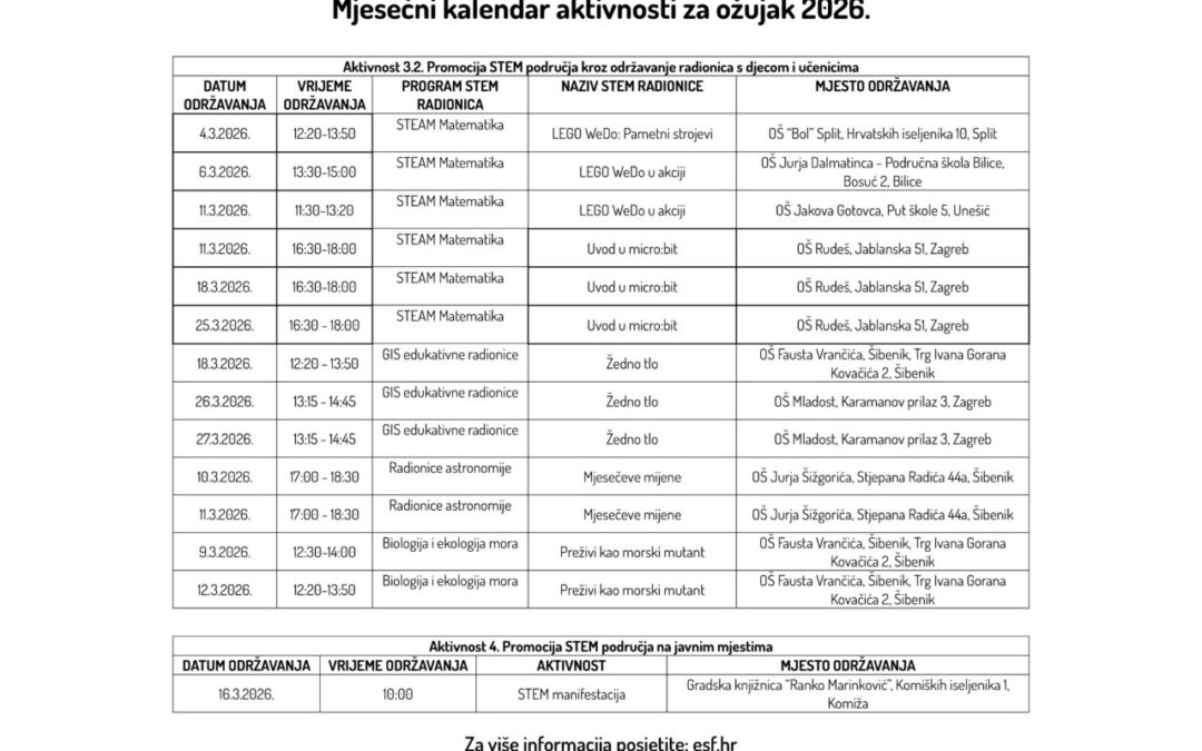 Mjesečni kalendar aktivnosti za ožujak 2026.