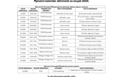 Mjesečni kalendar aktivnosti za ožujak 2026.