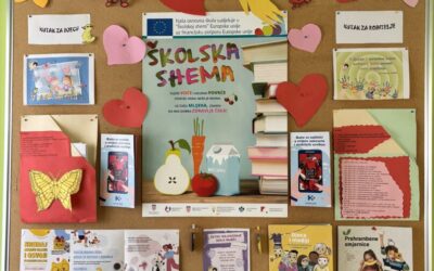 Zastani na minutu – pronađi nešto korisno