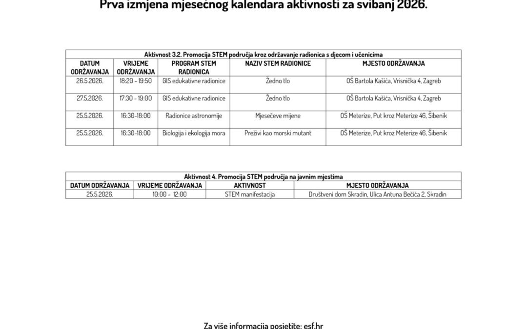 Izmjena mjesečnog kalendara za svibanj 2026.