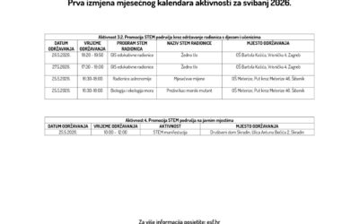 Izmjena mjesečnog kalendara za svibanj 2026.