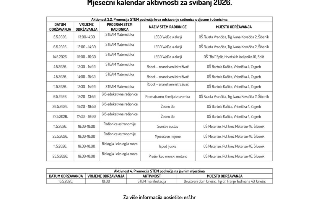 Mjesečni kalendar aktivnosti za svibanj 2026.