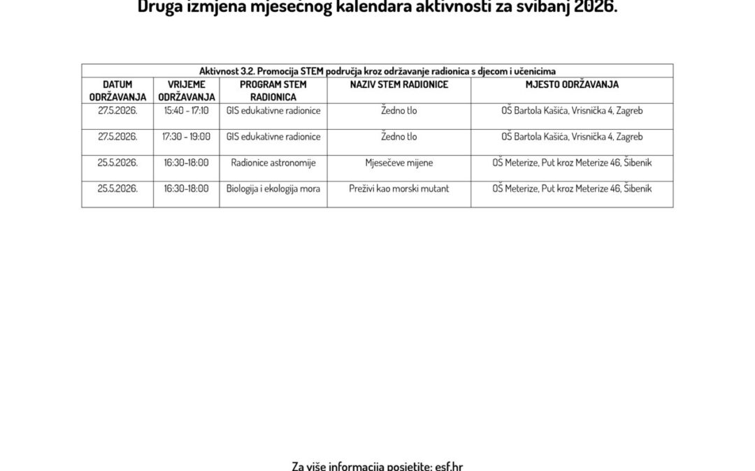 Druga izmjena mjesečnog kalendara za svibanj 2026.