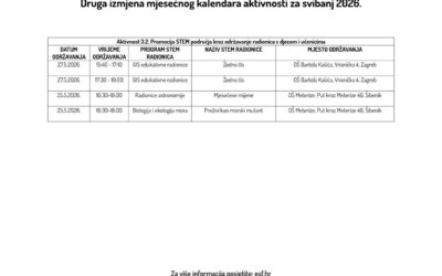 Druga izmjena mjesečnog kalendara za svibanj 2026.