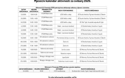 Mjesečni kalendar aktivnosti za svibanj 2026.