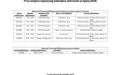 Izmjena mjesečnog kalendara aktivnosti za lipanj 2026.