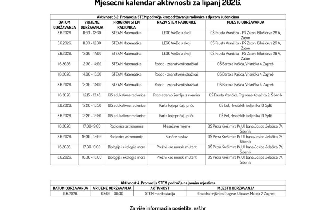 Mjesečni kalendar aktivnosti za lipanj 2026.