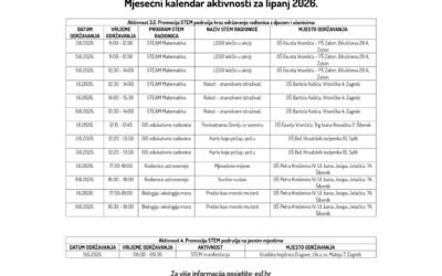 Mjesečni kalendar aktivnosti za lipanj 2026.