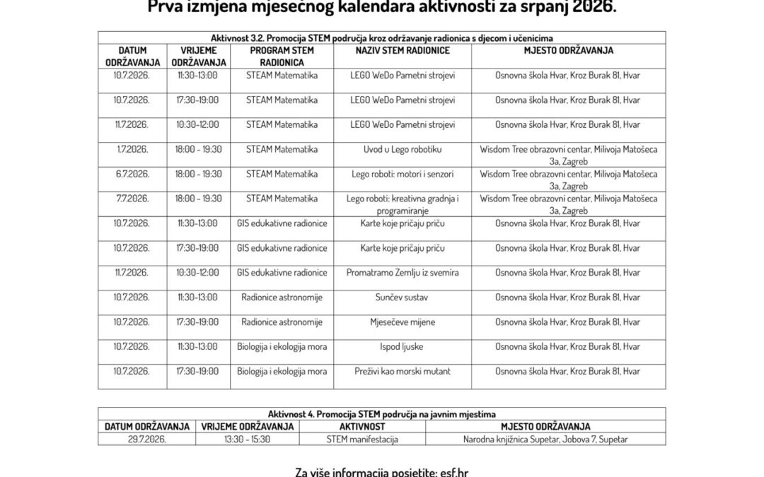Izmjena mjesečnog kalendara za srpanj 2026.