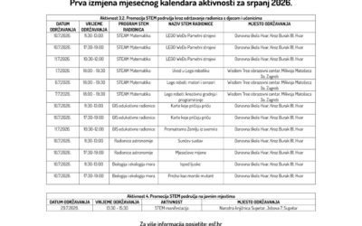 Izmjena mjesečnog kalendara za srpanj 2026.