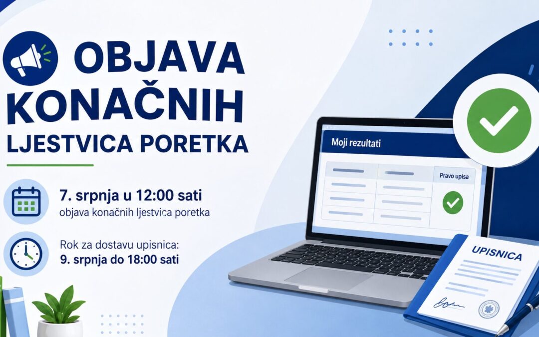 Objava konačnih ljestvica poretka