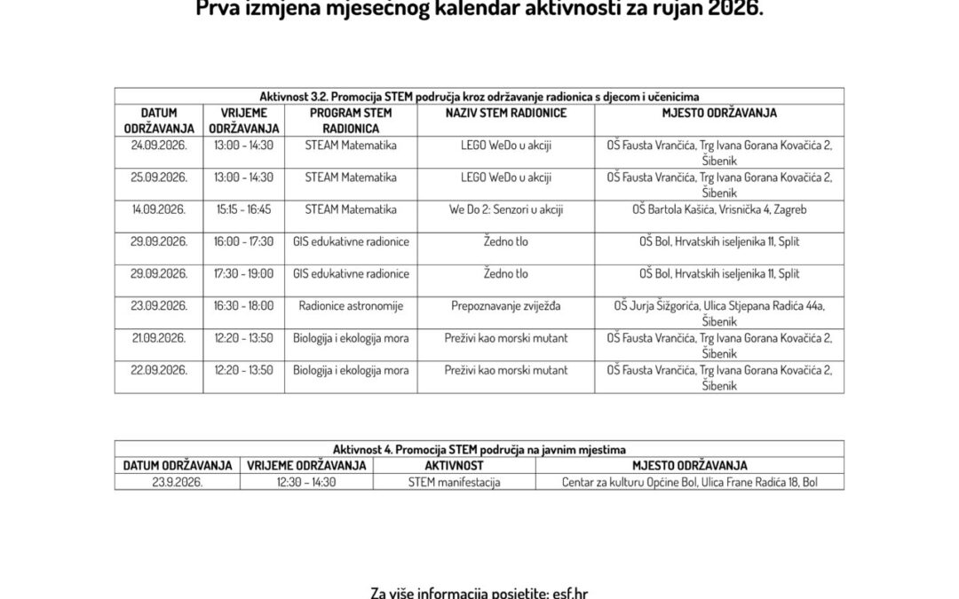 Izmjena mjesečnog kalendara aktivnosti za rujan 2026.