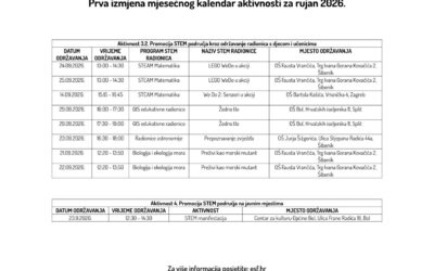 Izmjena mjesečnog kalendara aktivnosti za rujan 2026.