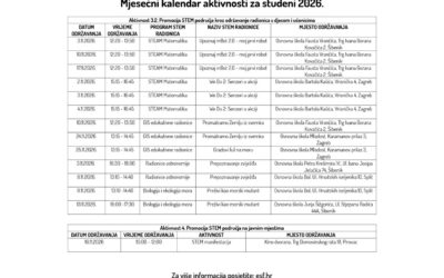Mjesečni kalendar aktivnosti za studeni 2026.