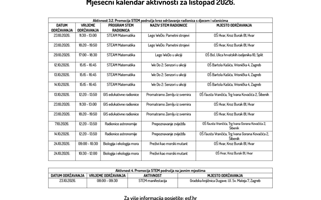 Mjesečni kalendar aktivnosti za listopad 2026.