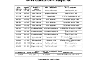 Mjesečni kalendar aktivnosti za listopad 2026.